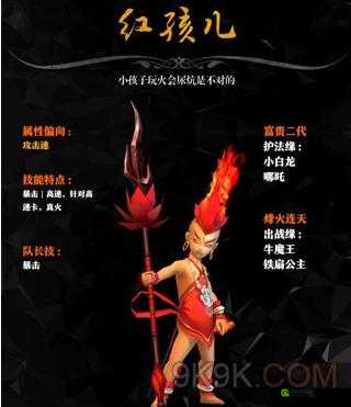 西游降魔篇3D打造装备秘籍，从菜鸟到大神的华丽蜕变