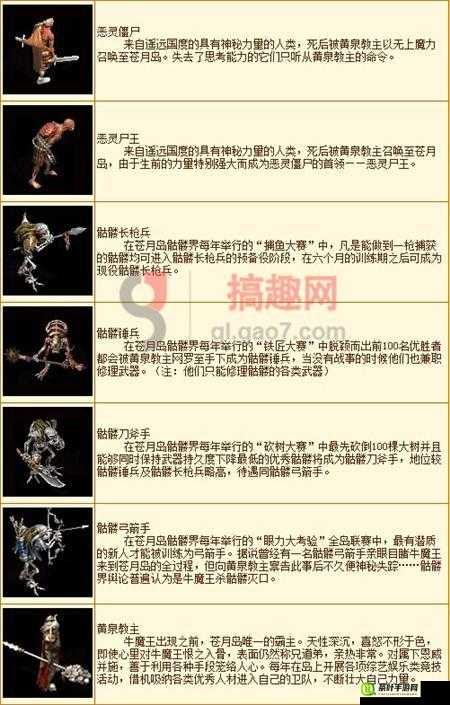 热血传奇手机版深度解析，牛魔寺庙内怪物种类与特性全揭秘