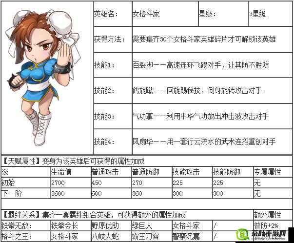 热血街霸3D，全面传承玩法深度攻略与技巧解析指南